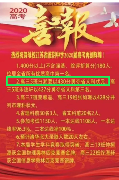 中华名人库 cncl.net.cn