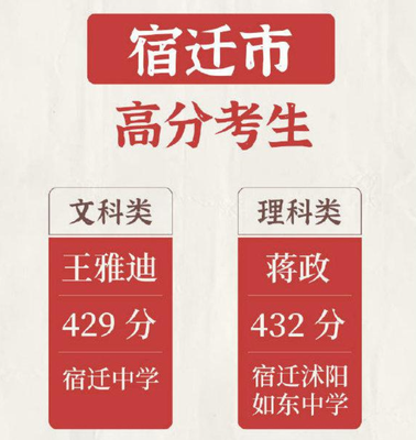 中华名人库 cncl.net.cn