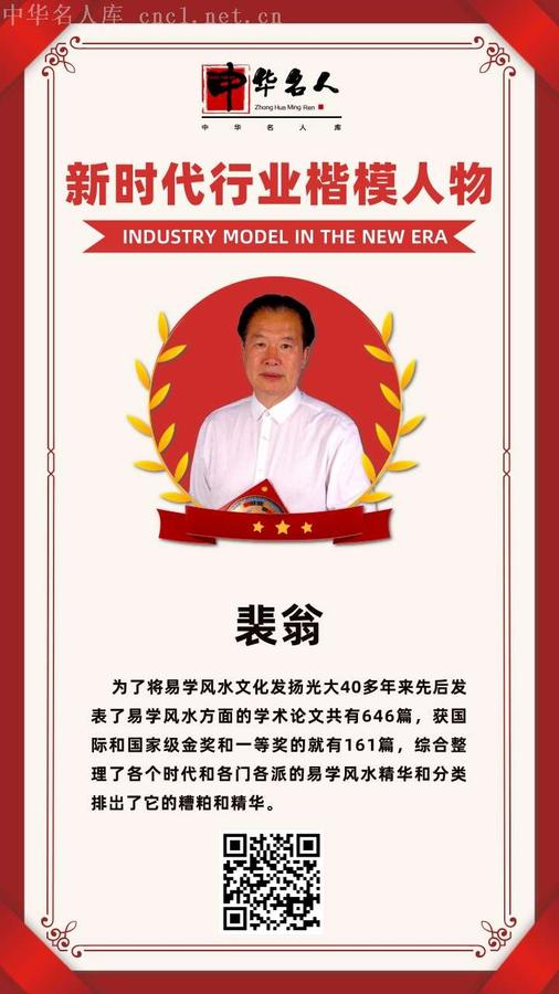 中华名人库的博客